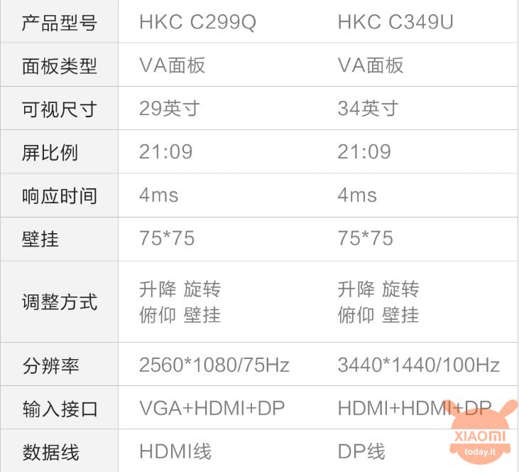HKC Curved Monitor 29" e 34"