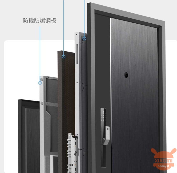 Xiaobai Smart Door H1