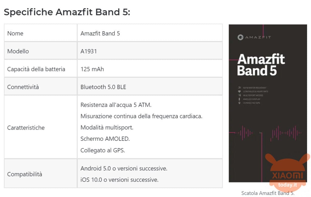 amazfit band 5 smartband huami