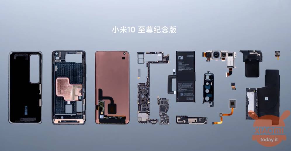 Xiao mi Mi 10 Ultra