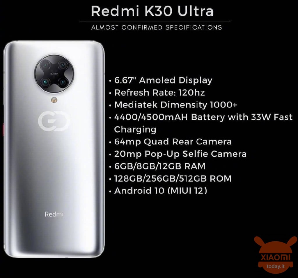 Redmi K30 Ultra specifiche