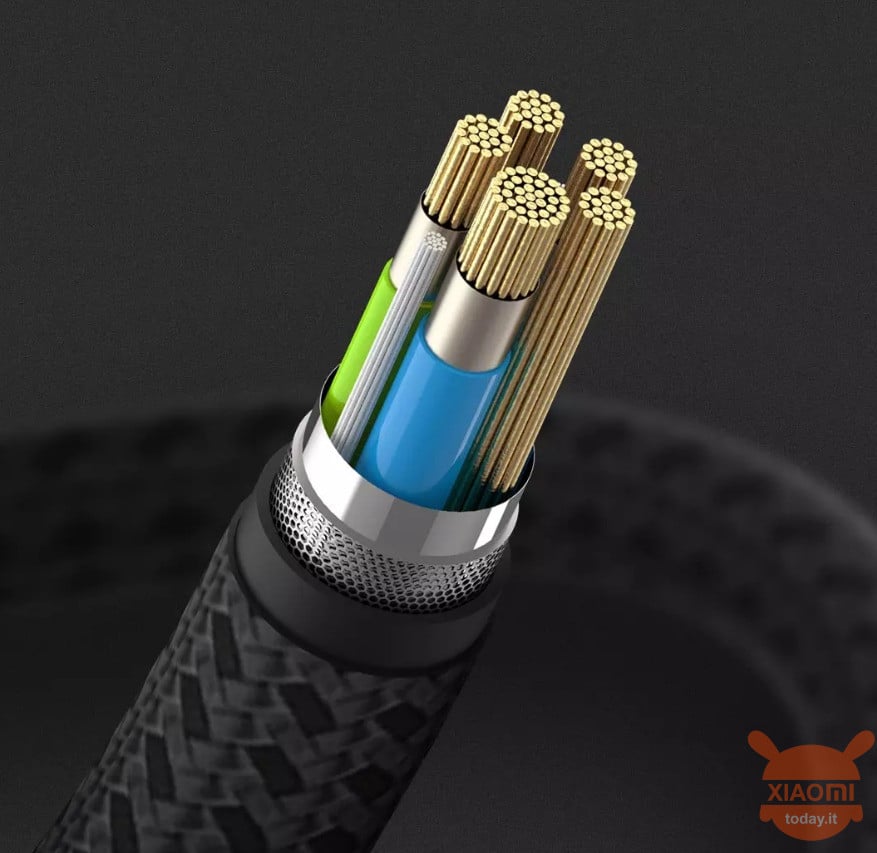 Sharge 4-in-1 Braided Data Cable