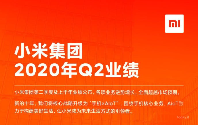 Xiaomi Q2 2020