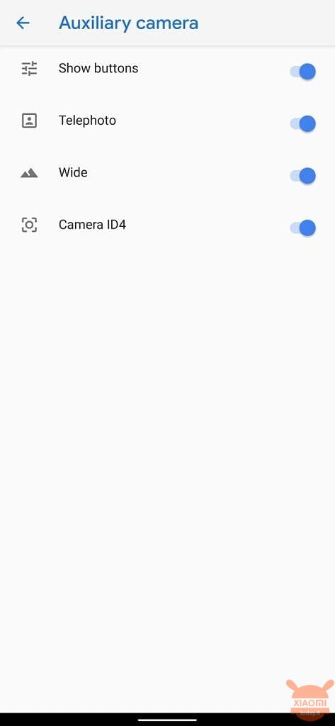 GCAM