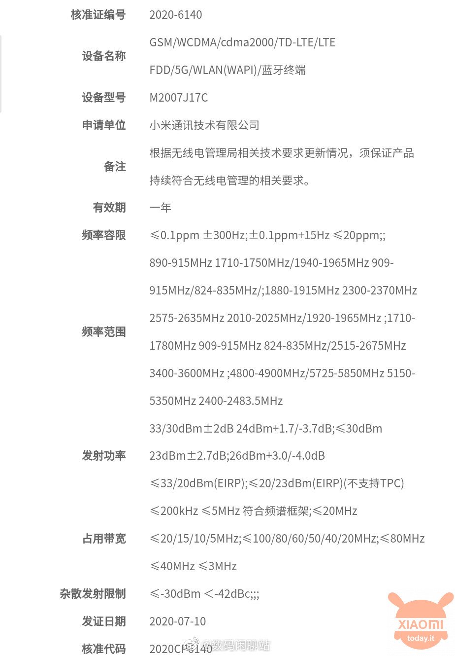 Xiaomi 108MP certificazione 