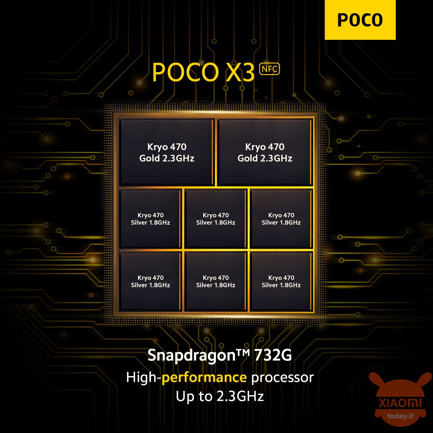 Poco x3 карта памяти