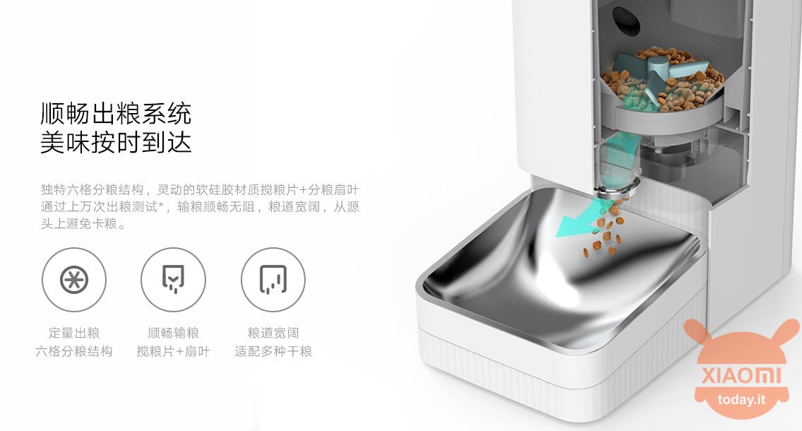 Xiaomi Mijia Smart Pet Feeder