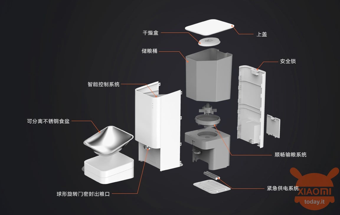 Xiaomi Mijia Smart Pet Feeder