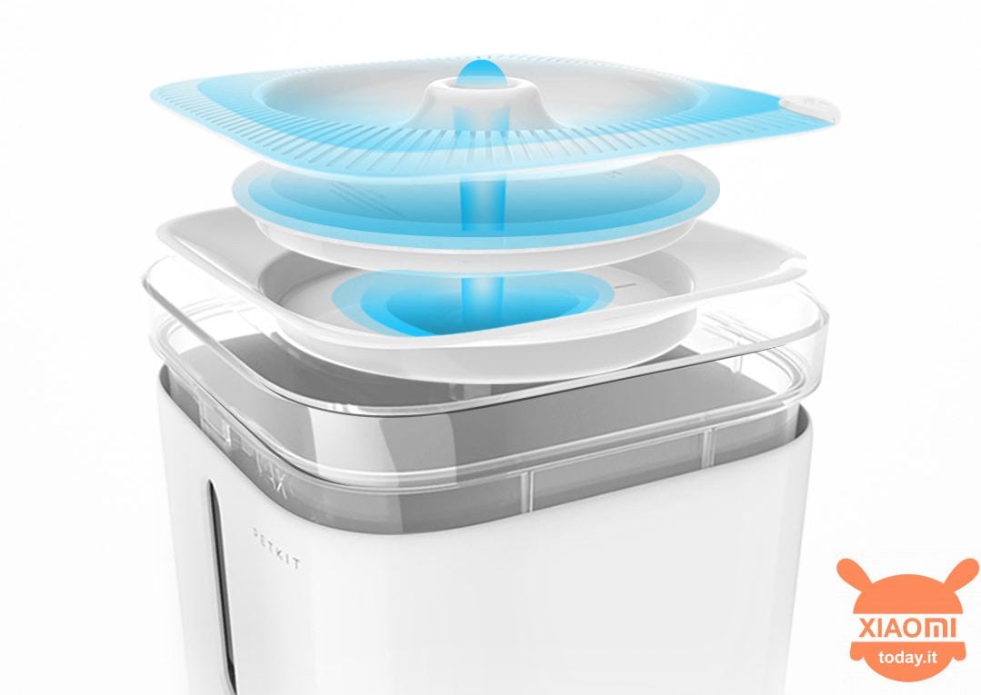 Xiaomi Mijia Smart Pet Water Dispenser