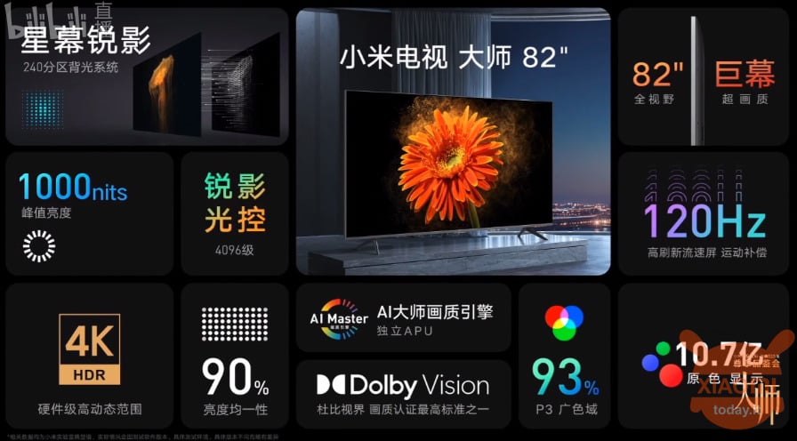 Xiaomi Mi TV Master 82" Extreme Edition