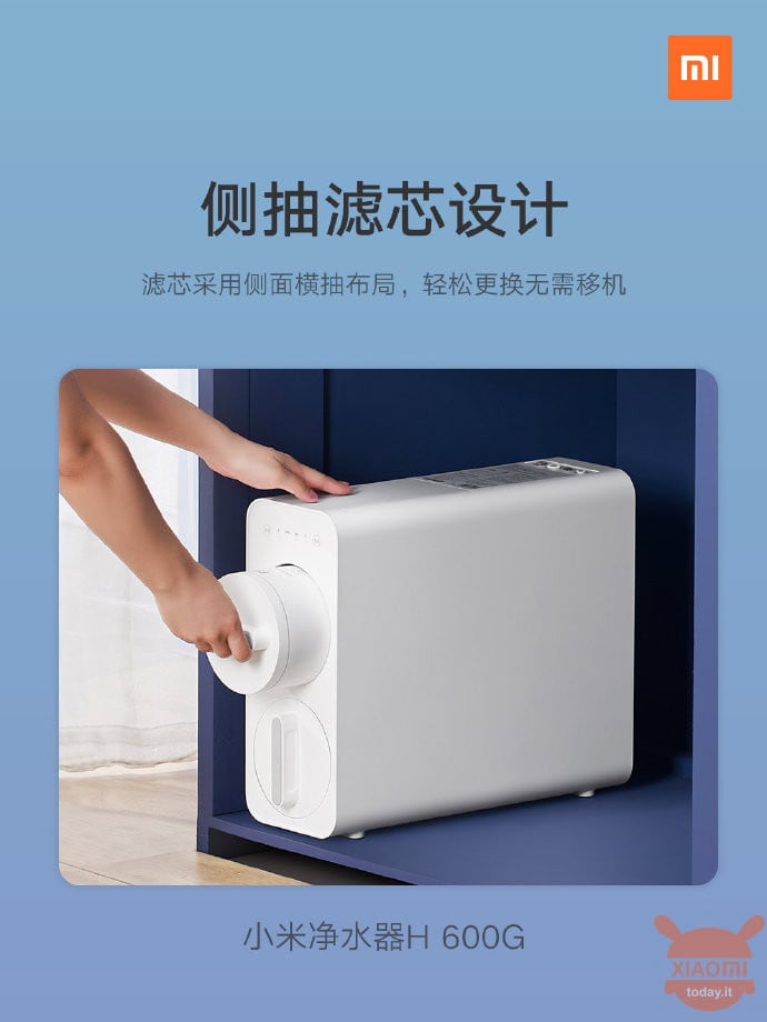Xiaomi Mi Water Purifier H600G