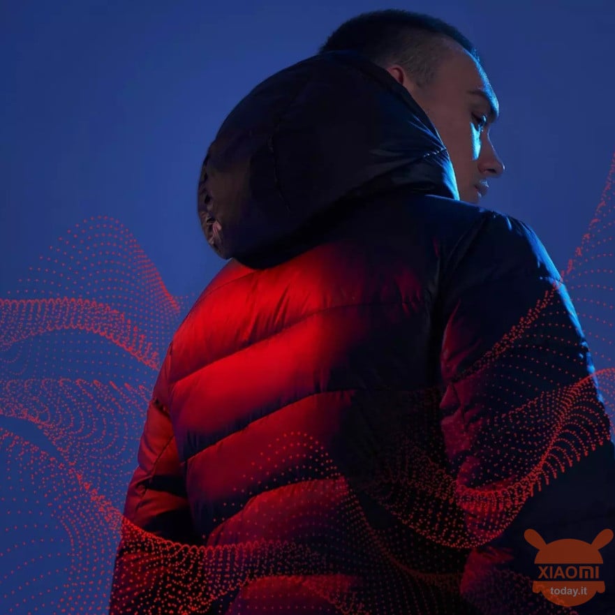 xiaomi giubbini NinetyGo winter jacket