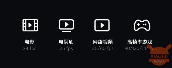 Xiaomi Mi 10T Pro adaptive sync