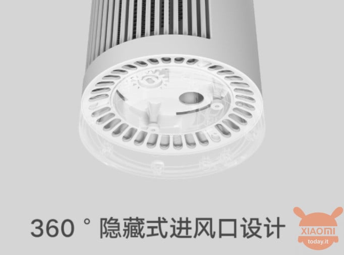 Xiaomi Mijia Desktop Heater