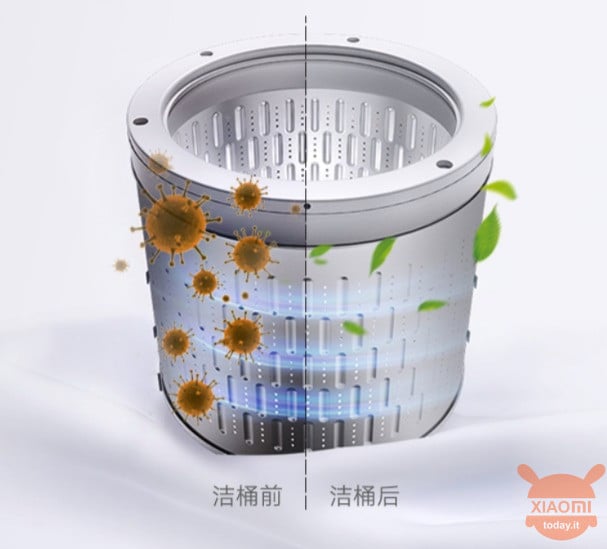 Mijia Smart Mini Pulsator Washing Machine Pro 3kg presentata in Cina