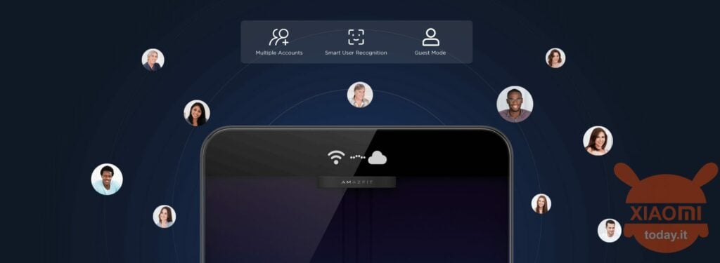 amazfit smart scale account famiglia