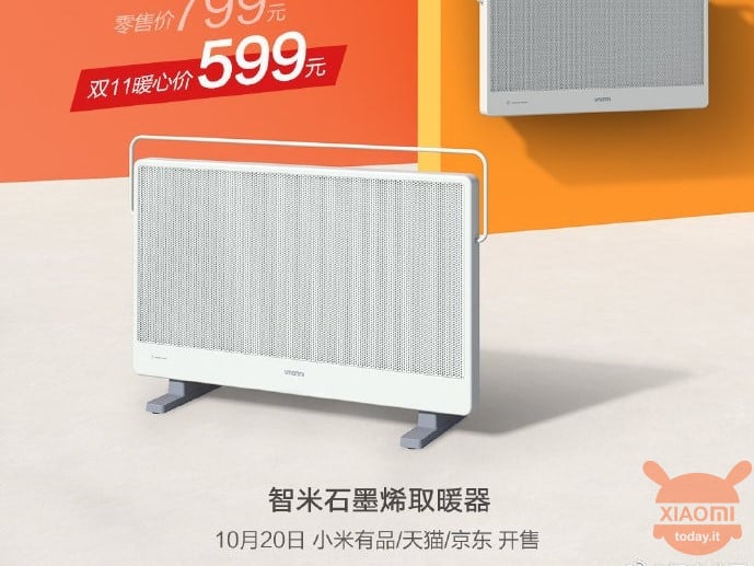 Xiaomi Smartmi grafeenverwarmer