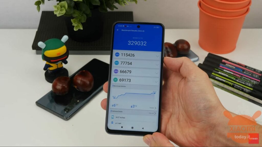 punteggio antutu xiaomi mi 10t lite