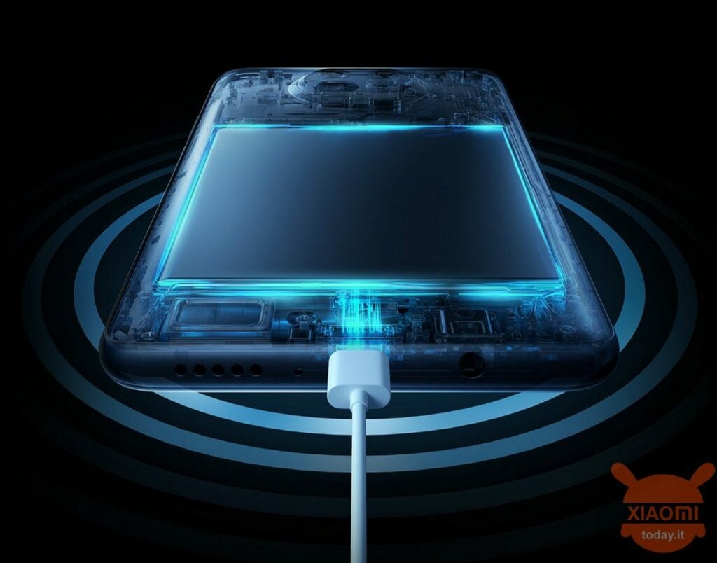 バッテリー比較XIAOMIMI 10TLITEとMI10 LITE
