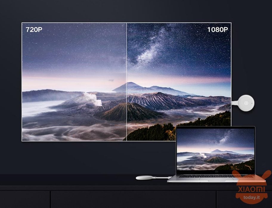 Xiaomi presenta il suo personale "Chromecast" PaiPai con WiFi 5G