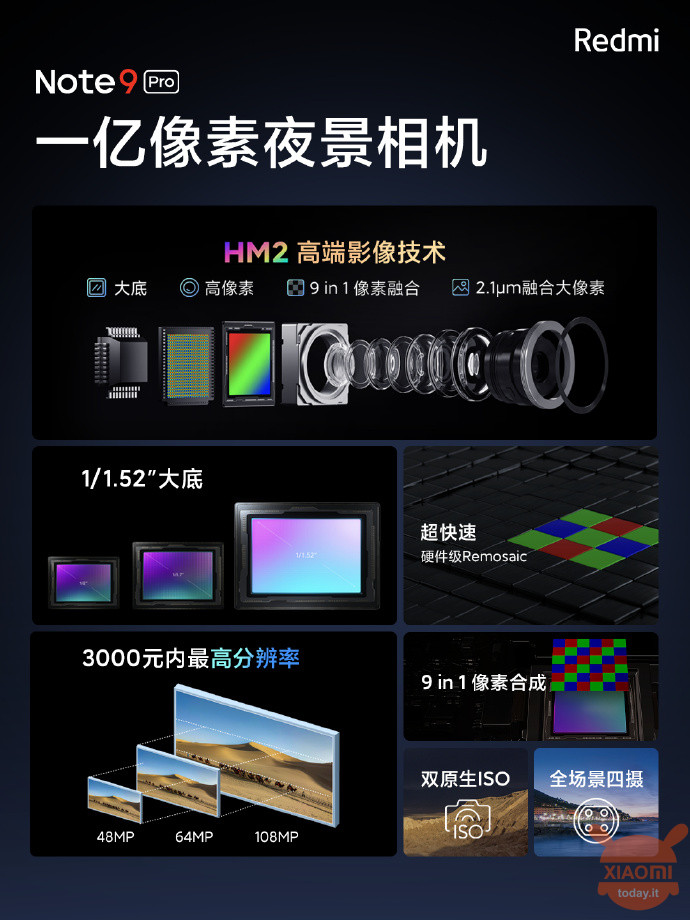 Redmi Note 9 Pro China Redmi Note 9 4G 5G Pro