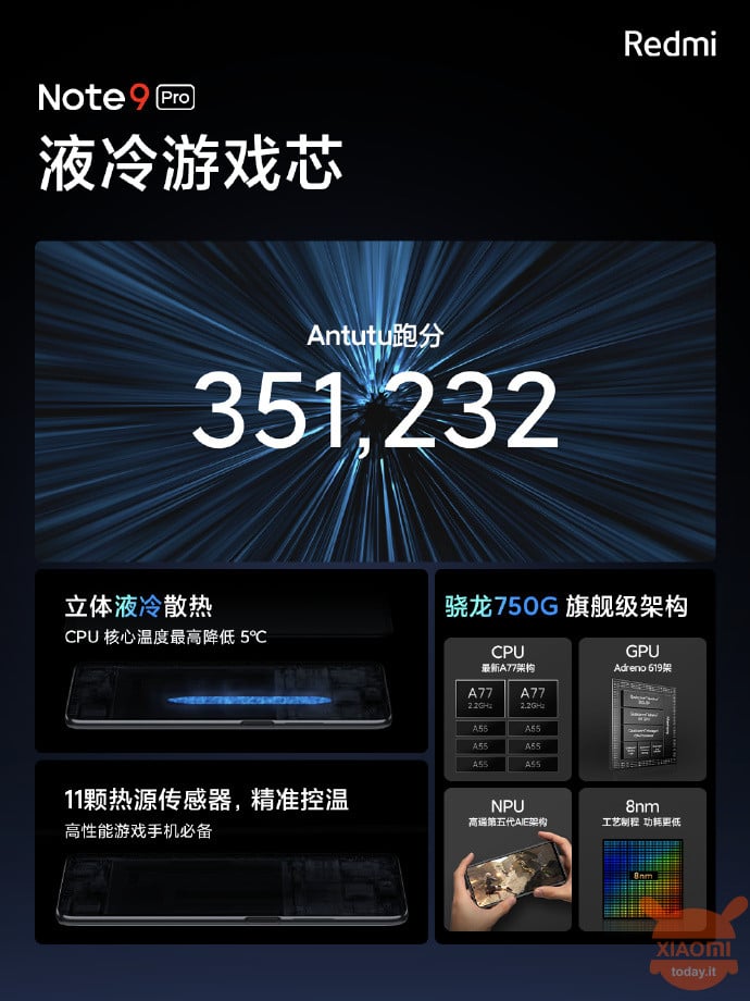 Redmi Note 9 Pro Redmi Note 9 4G 5G Pro 