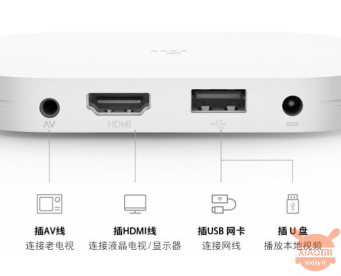 Xiaomi Mi Box 4S Pro