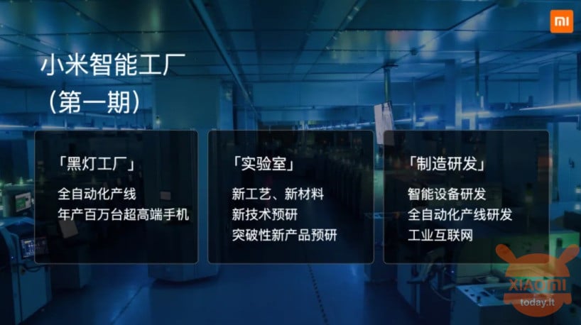 MITテクノロジーレビュー：Xiaomiが「最も賢い企業50社」のトップに入る