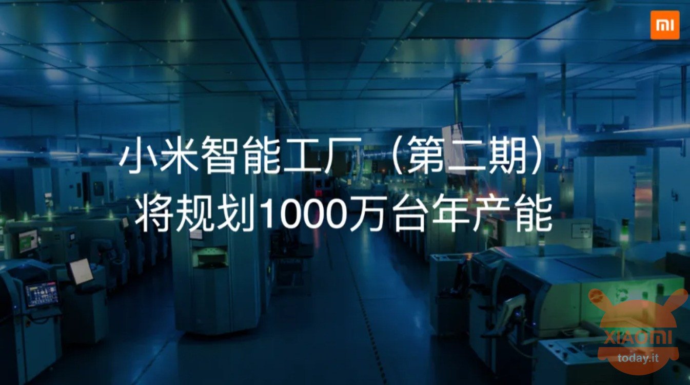 MITテクノロジーレビュー：Xiaomiが「最も賢い企業50社」のトップに入る