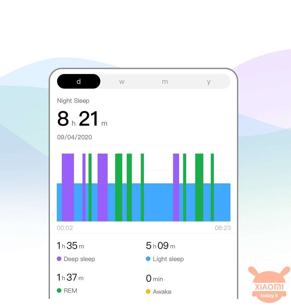 amazfit gts 2