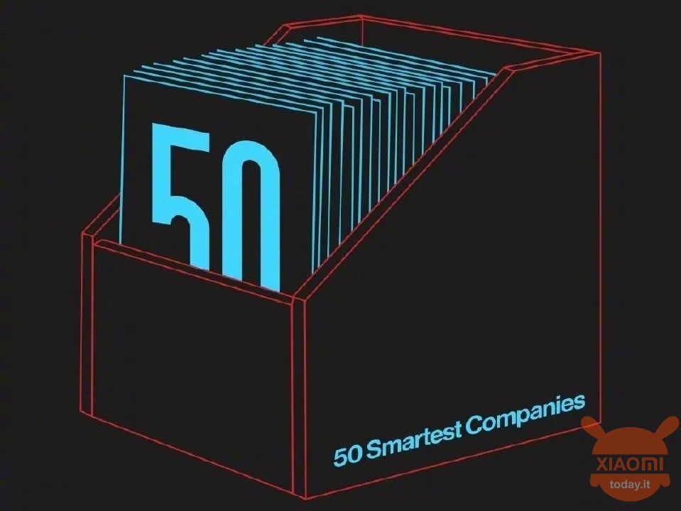 Xiaomi MIT Technology Review 50 πιο έξυπνες εταιρείες