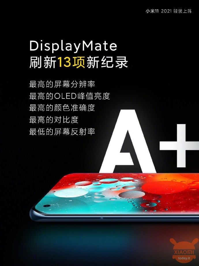 Xiaomi Mi 11 Pro specifiche prezzi