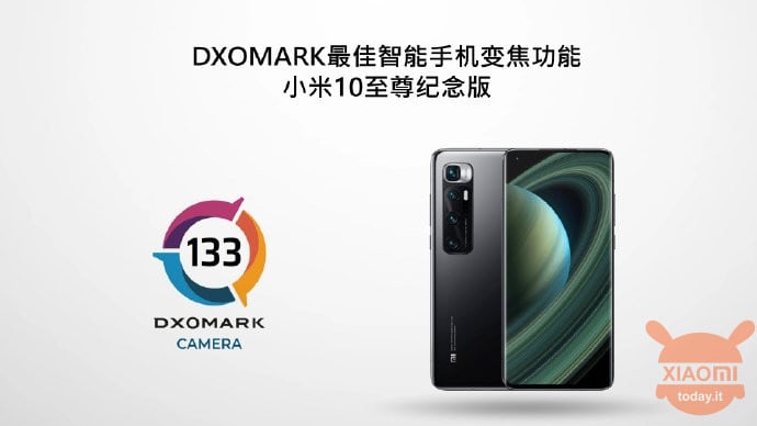 Xiaomi Mi 10 Ultra 