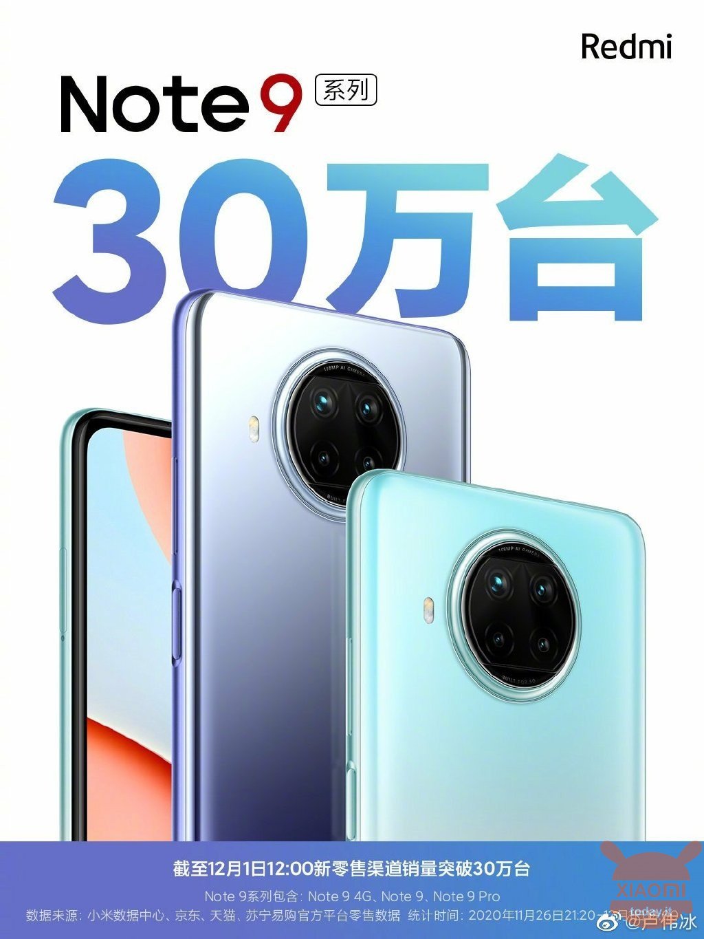 Redmi Note 9 China