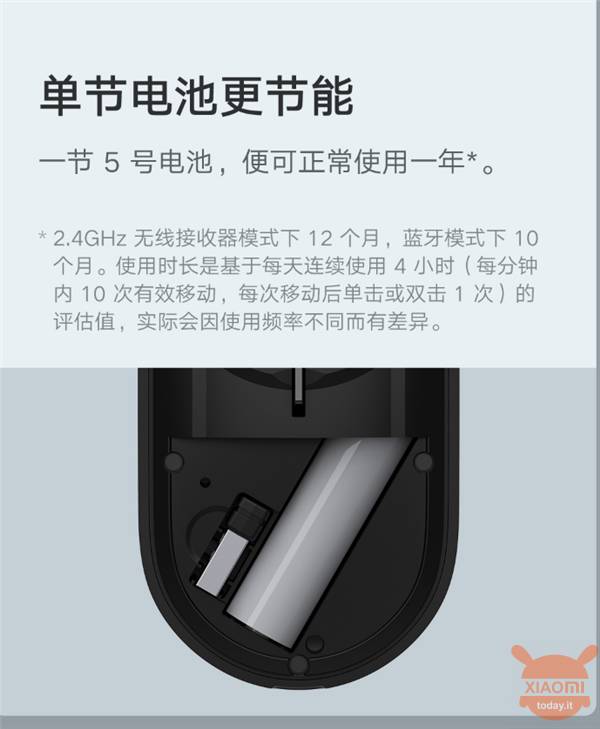 Xiaomi Mi Portable Mouse 2