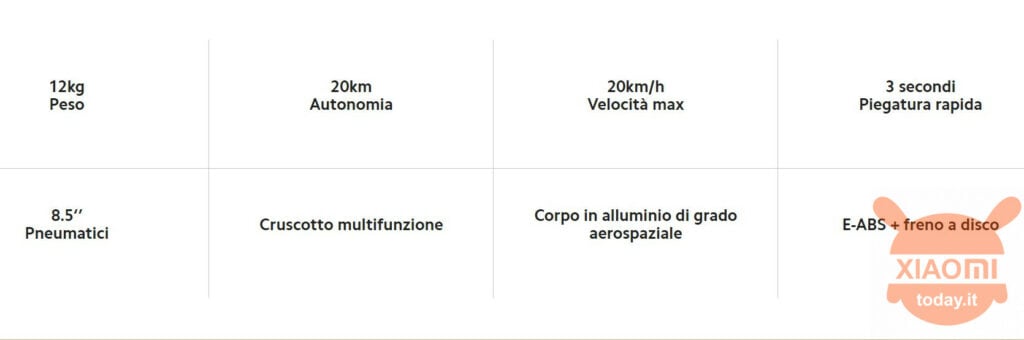 Mi scooter électrique essentiel b