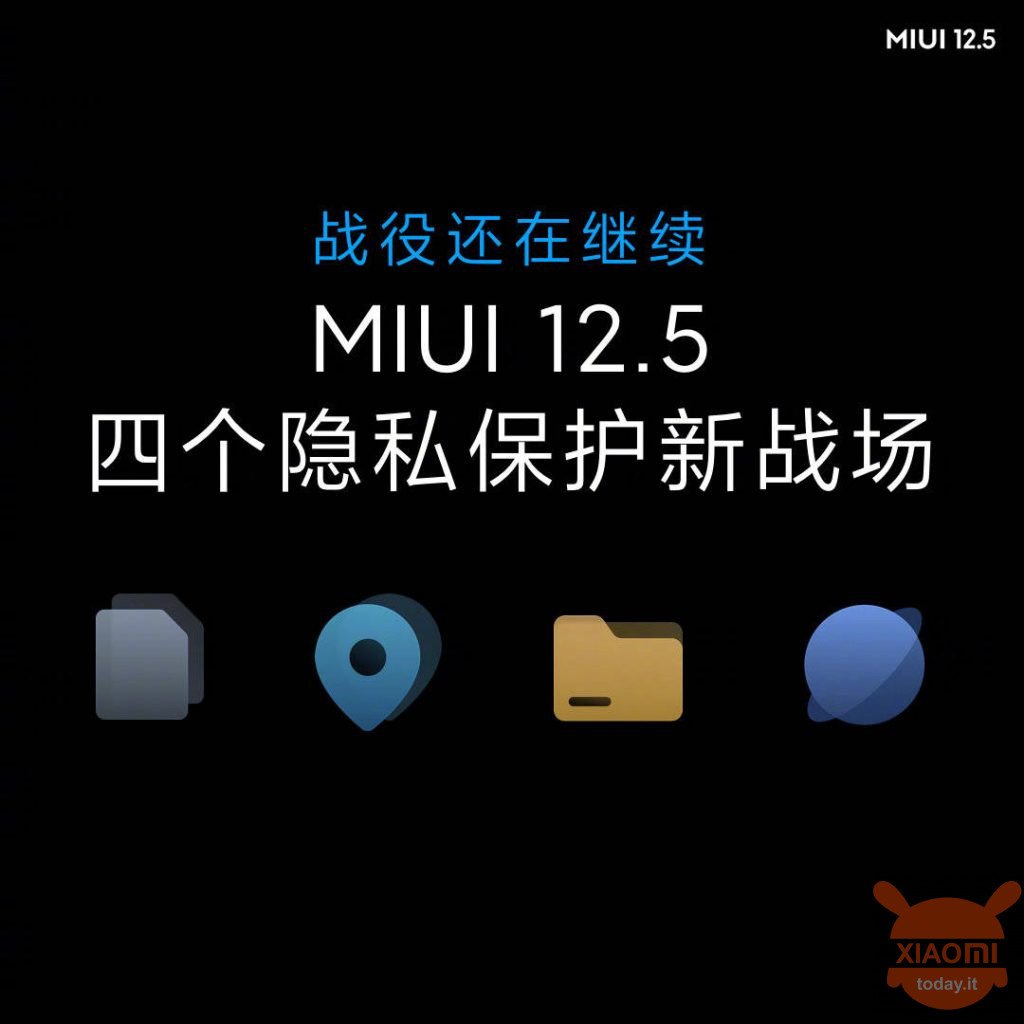 miui 12.5