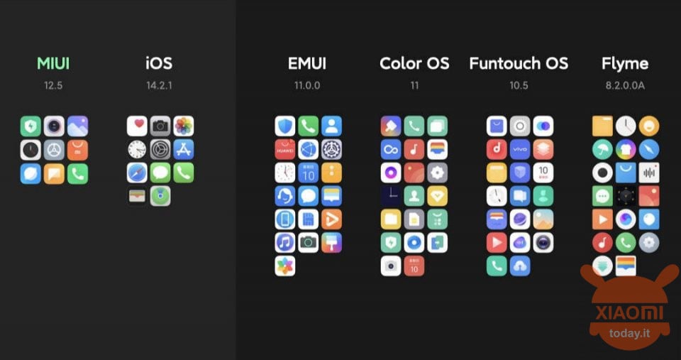 miui 12.5