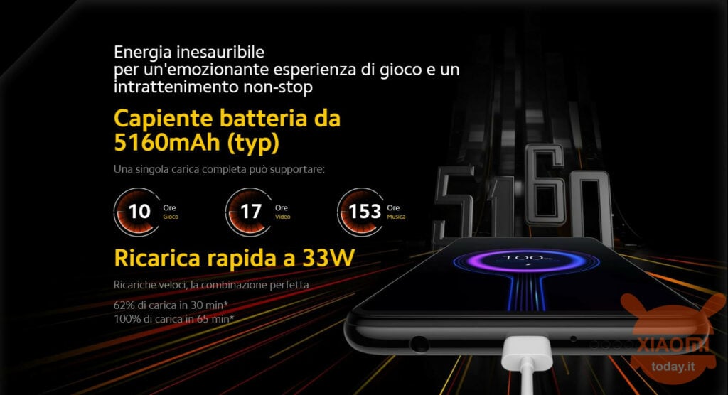 poco x3 nfc batteria