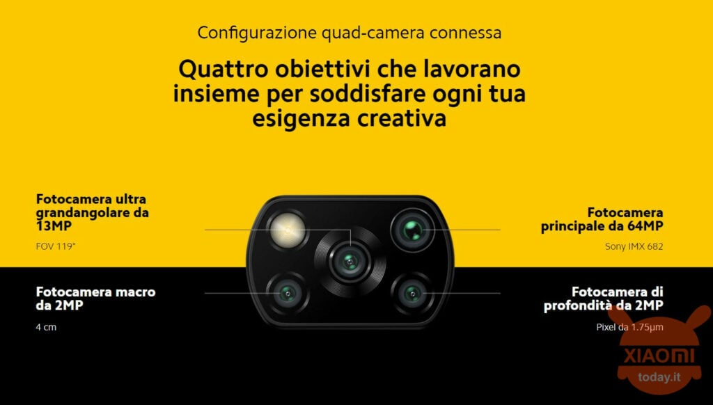 poco x3 nfc camera