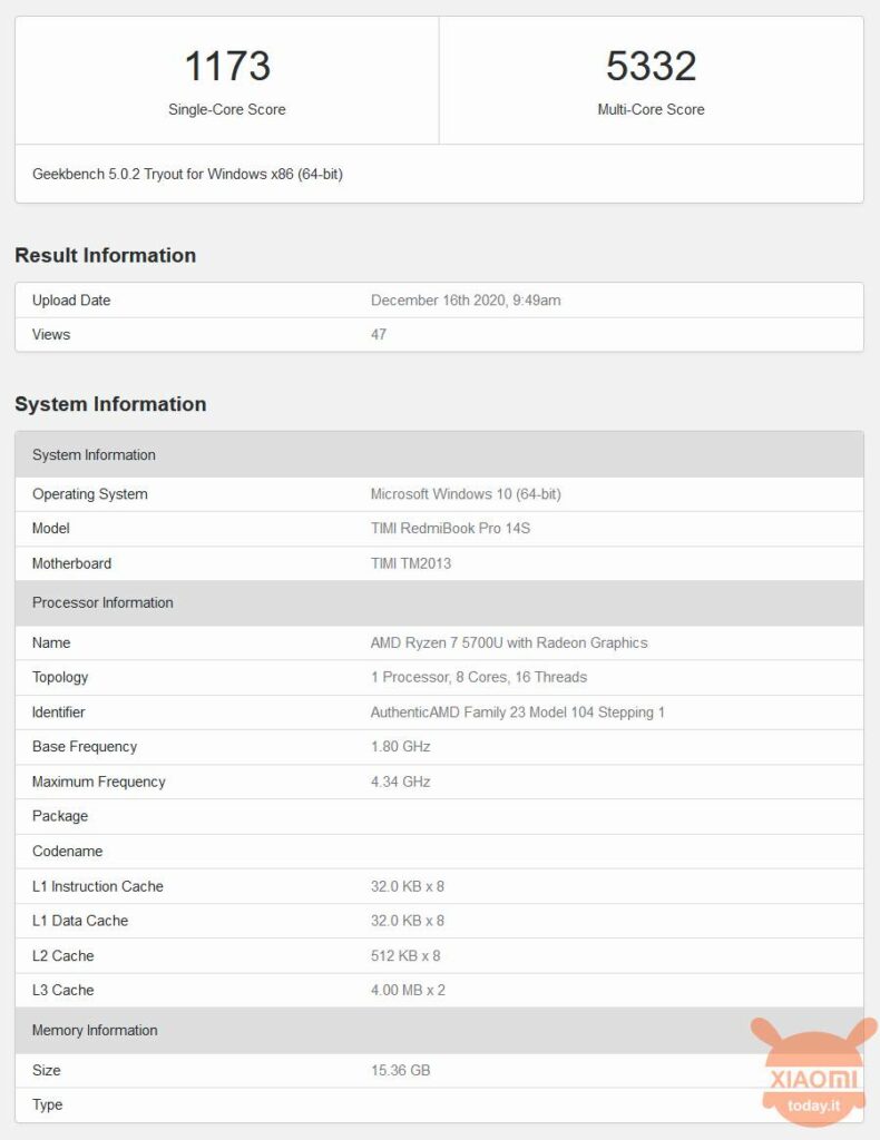 RedmiBook Pro 14S appare per la prima volta online | Specifiche