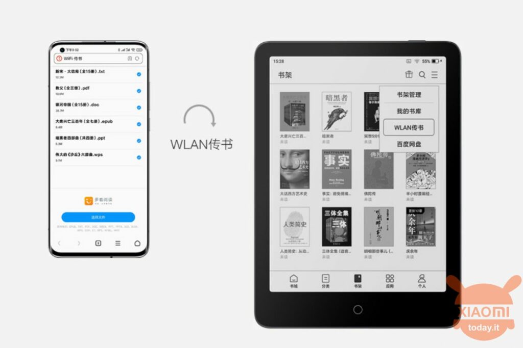 Xiaomi eBook Reader Pro è ufficiale: Kindle trema!