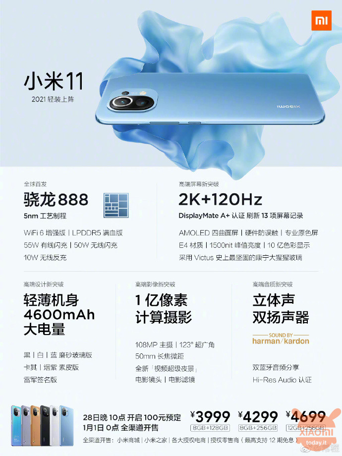 Xiaomi Mi 11 record sales 1mln