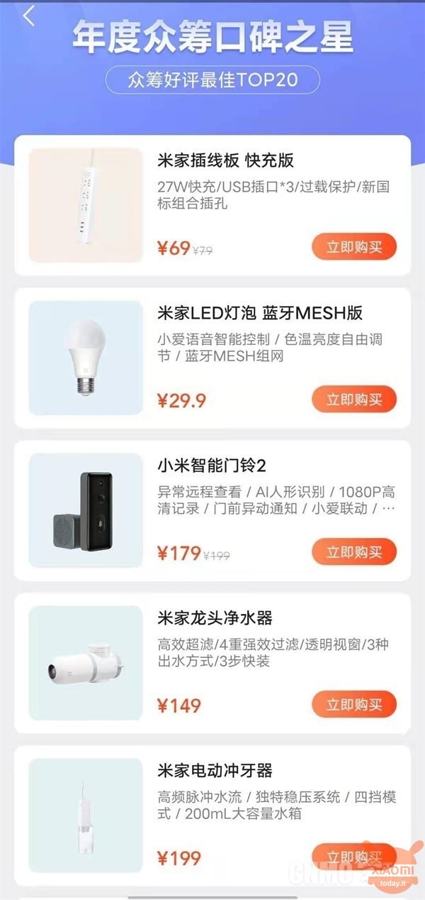 Xiaomi crowdfunding