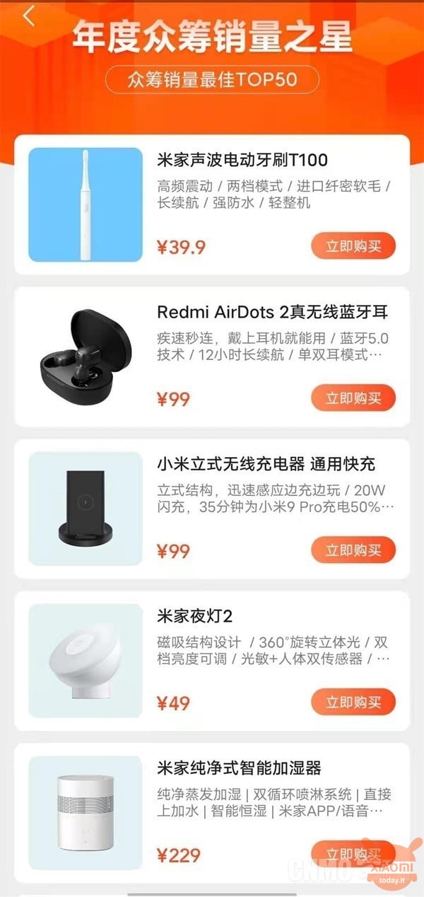 Xiaomi crowdfunding