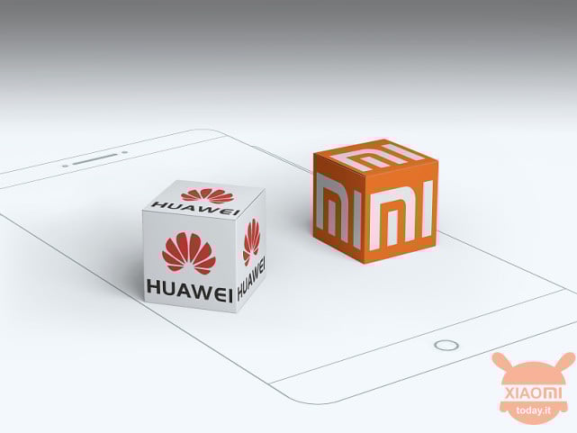 diferències xiaomi i huawei ban trump