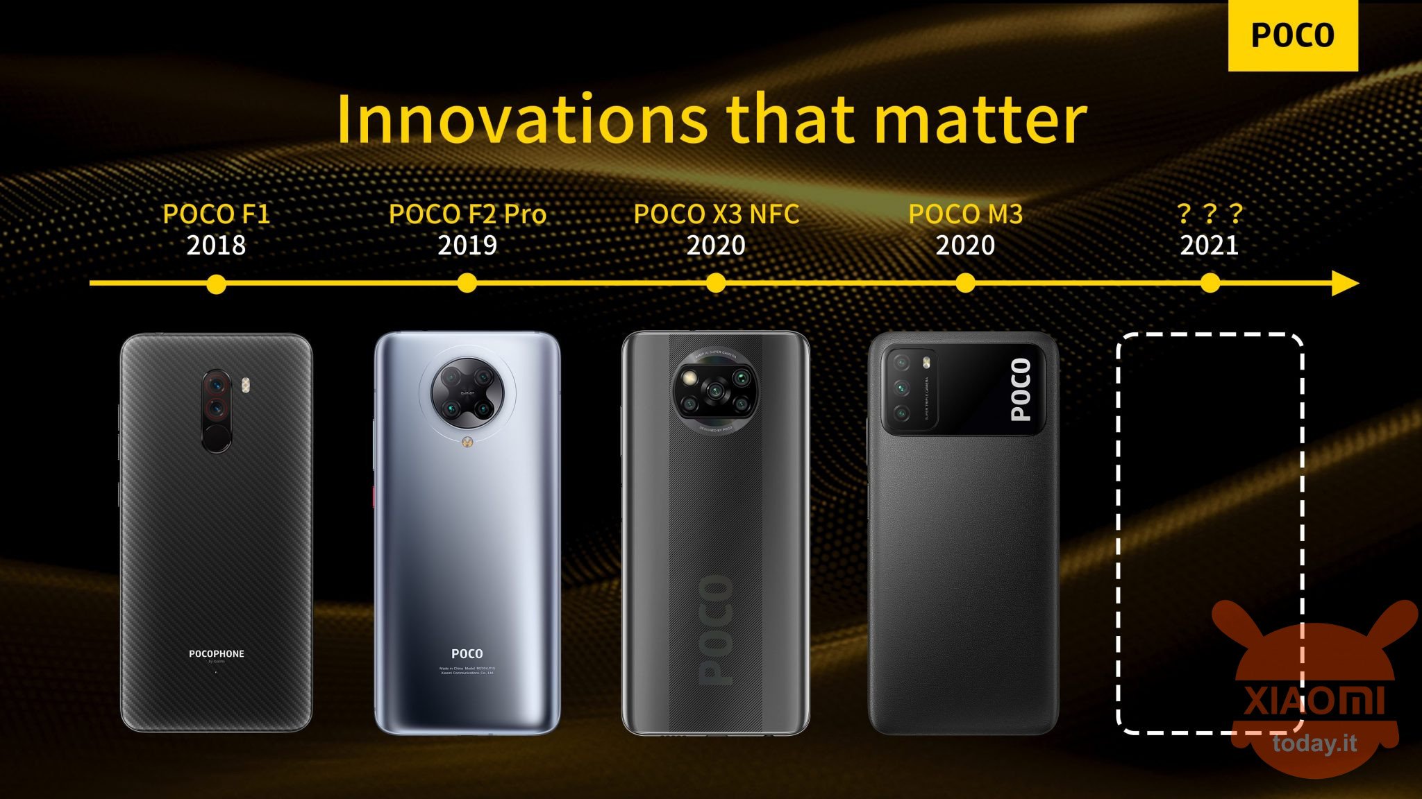 Poco x6 pro размеры