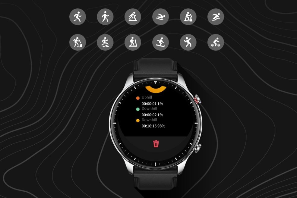 Amazfit GTR 2 Amazfit GTR 2