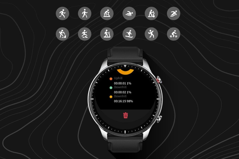 Amazfit GTR 2