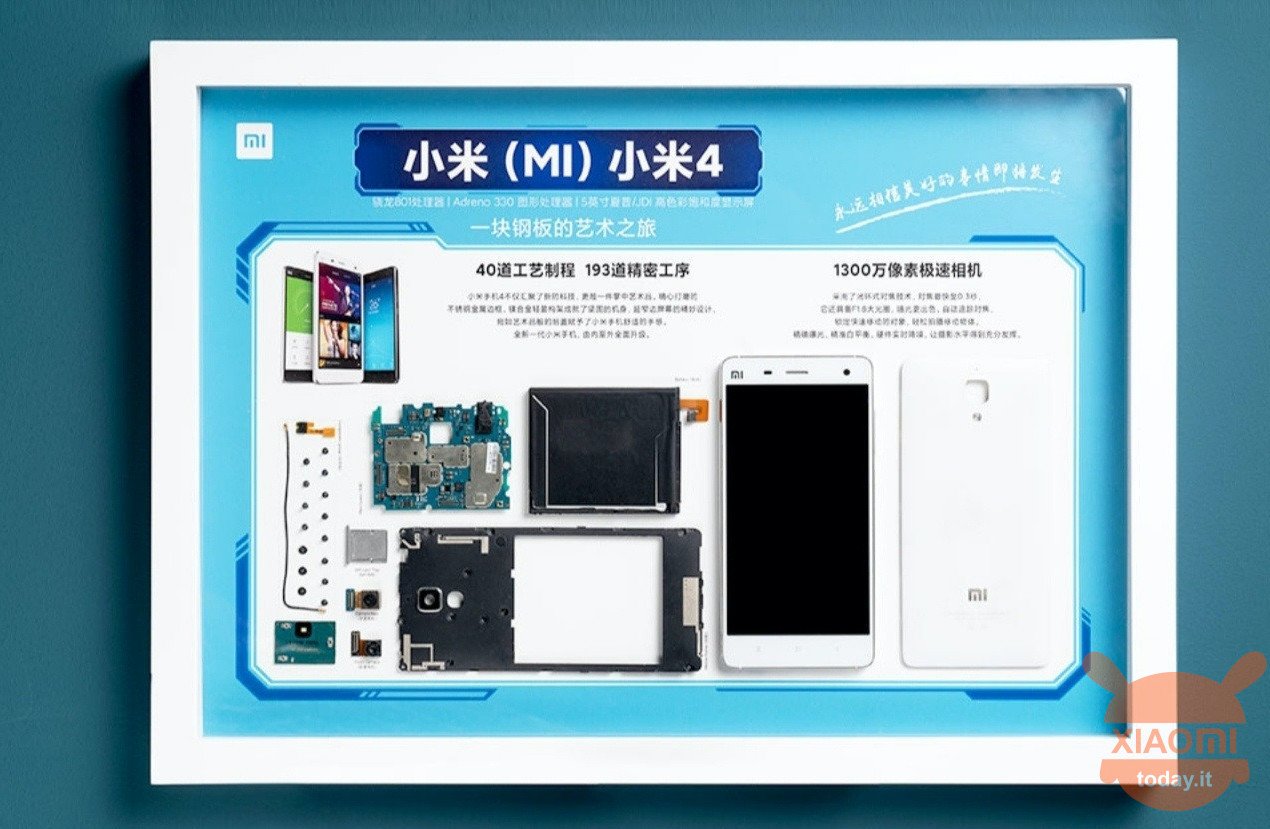 oeuvre de xiaomi
